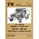 6033, U.S. WW II Dodge WC62-WC63 6x6 Trucks